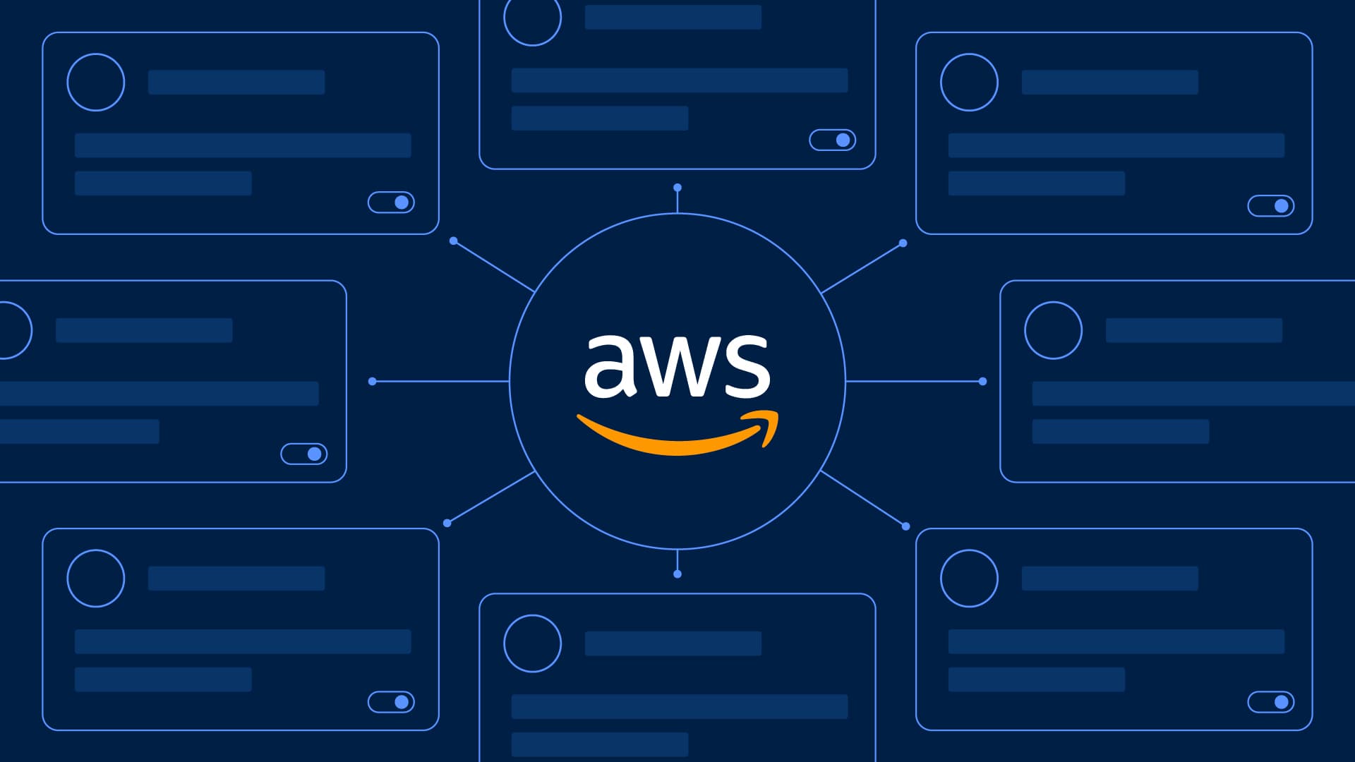 AWS ALB with Context Path-Based Routing Using Terraform